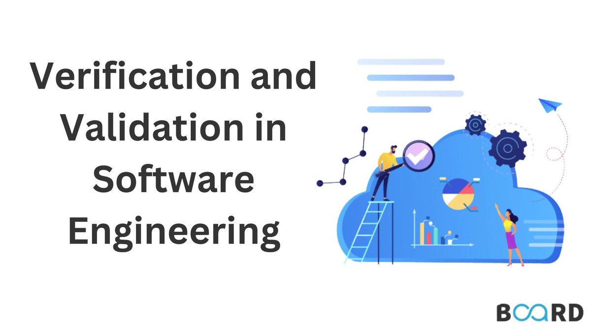 Verification & Validation of Generated IP Ensures Design Quality